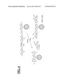 Electron Donor-Fullerene Conjugated Molecules for Organic Photovoltaic     Cells diagram and image