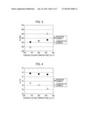 METHOD FOR MANUFACTURING HIGH STRENGTH GALVANIZED STEEL SHEET HAVING     EXCELLENT STABILITY OF MECHANICAL PROPERTIES, FORMABILITY, AND COATING     APPEARANCE diagram and image