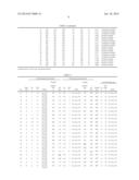 METHOD FOR MANUFACTURING HIGH STRENGTH GALVANIZED STEEL SHEET HAVING     EXCELLENT STABILITY OF MECHANICAL PROPERTIES, FORMABILITY, AND COATING     APPEARANCE diagram and image