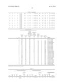 METHOD FOR MANUFACTURING HIGH STRENGTH GALVANIZED STEEL SHEET HAVING     EXCELLENT STABILITY OF MECHANICAL PROPERTIES, FORMABILITY, AND COATING     APPEARANCE diagram and image