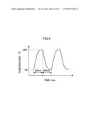 THERMAL CONDUCTIVE STRESS RELAXATION STRUCTURE diagram and image