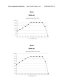 COOLING CONTROL METHOD AND SYSTEM FOR BATTERY diagram and image