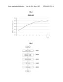 COOLING CONTROL METHOD AND SYSTEM FOR BATTERY diagram and image