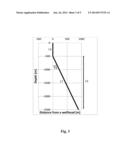 METHOD FOR DETERMINING PARAMETERS OF A BOTTOMHOLE AND A NEAR-BOTTOMHOLE     ZONE OF A WELLBORE diagram and image