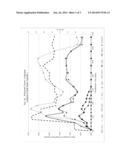 METHOD OF TRACING FLOW OF HYDROCARBON FROM A SUBTERRANEAN RESERVOIR diagram and image