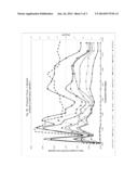 METHOD OF TRACING FLOW OF HYDROCARBON FROM A SUBTERRANEAN RESERVOIR diagram and image