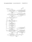 METHOD AND SYSTEM FOR CONTROLLING TONGS MAKE-UP SPEED AND EVALUATING AND     CONTROLLING TORQUE AT THE TONGS diagram and image