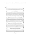 Systems and Methods For Pressure-Cycled Stimulation During Gravity     Drainage Operations diagram and image