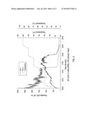 OLIGOMERIC AND POLYMERIC ELECTRONICALLY-MODIFIED BORONIC ACIDS AND METHODS     OF USING THE SAME diagram and image