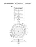 Downhole Tool Centralizing Pistons diagram and image