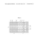 PRINTED CIRCUIT BOARD AND METHOD FOR MANUFACTURING THE SAME diagram and image