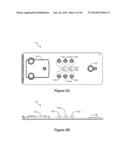 MOLECULAR DIAGNOSTICS PLATFORM diagram and image