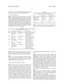 MOLECULAR DIAGNOSTICS PLATFORM diagram and image