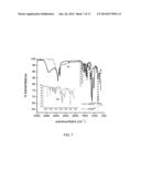 DETECTION OF DEFECTS IN SOLID-POLYMER COATINGS USING REDUCTION-OXIDATION     PROBES diagram and image