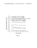 DETECTION OF DEFECTS IN SOLID-POLYMER COATINGS USING REDUCTION-OXIDATION     PROBES diagram and image