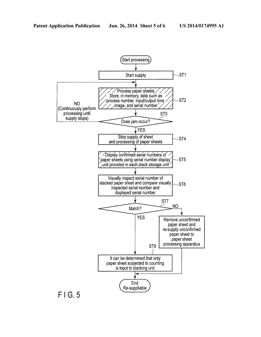 PAPER SHEET PROCESSING SYSTEM AND PAPER SHEET PROCESSING METHOD - diagram, schematic, and image 06