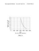 FLUID TREATMENT SYSTEM, A FLUID PROCESSING APPARATUS AND A METHOD OF     TREATING A MIXTURE diagram and image