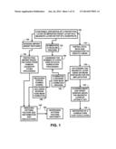 METHOD OF MAGNETIC MEIDA MANUFACTURING diagram and image