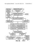 METHOD OF MAGNETIC MEIDA MANUFACTURING diagram and image