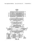 METHOD OF MAGNETIC MEIDA MANUFACTURING diagram and image