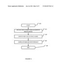 Identifying Products As A Consumer Moves Within A Retail Store diagram and image