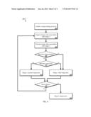 DISPLAY DIAGNOSTICS USING TWO-DIMENSIONAL BARCODES diagram and image