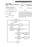 SYSTEMS AND METHODS FOR FACILITATING IN-AISLE SCANNING diagram and image