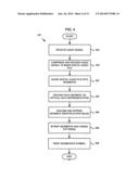 METHOD FOR REPRODUCING AND USING A BAR CODE SYMBOL diagram and image