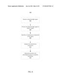 METHODS AND SYSTEMS FOR DETECTING A SENSOR-OFF CONDITION USING     INTERFERENCE COMPONENTS diagram and image