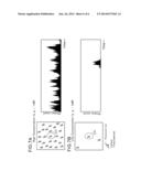 OPTICAL ANALYSIS DEVICE, OPTICAL ANALYSIS METHOD AND COMPUTER PROGRAM FOR     OPTICAL ANALYSIS USING SINGLE LIGHT-EMITTING PARTICLE DETECTION diagram and image