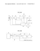 METHOD FOR DRIVING IMAGE PICKUP DEVICE, METHOD FOR CORRECTING DIGITAL     SIGNAL, IMAGE PICKUP DEVICE, METHOD FOR DRIVING IMAGE CAPTURING SYSTEM,     AND IMAGE CAPTURING SYSTEM diagram and image