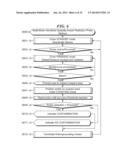 Spatially-Aware Radiation Probe System and Method diagram and image