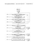 Spatially-Aware Radiation Probe System and Method diagram and image