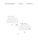 TRITIATED PLANAR CARBON FORMS diagram and image