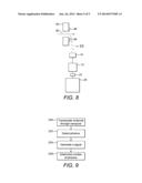 DEVICE, APPARATUS AND METHOD diagram and image