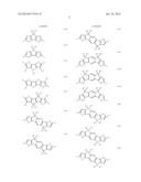 CONJUGATED POLYMERS diagram and image