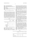 Photosensitive Resin Composition for Color Filter and Color Filter Using     the Same diagram and image