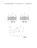 Resistive Random Access Memory Access Cells Having Thermally Isolating     Structures diagram and image