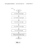 Forming Nonvolatile Memory Elements By Diffusing Oxygen Into Electrodes diagram and image