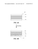 Forming Nonvolatile Memory Elements By Diffusing Oxygen Into Electrodes diagram and image