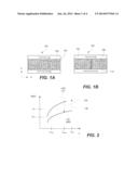 RADIATION ENHANCED RESISTIVE SWITCHING LAYERS diagram and image