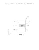 RADIATION ENHANCED RESISTIVE SWITCHING LAYERS diagram and image