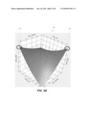 Materials for Thin Resisive Switching Layers of Re-RAM Cells diagram and image