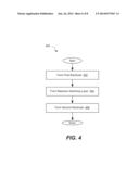 Materials for Thin Resisive Switching Layers of Re-RAM Cells diagram and image