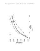 Reduced Scale Resonant Tunneling Field Effect Transistor diagram and image