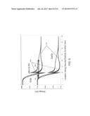 Reduced Scale Resonant Tunneling Field Effect Transistor diagram and image