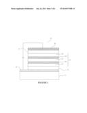 ORGANIC LIGHT EMITTING DIODE diagram and image