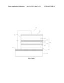 ORGANIC LIGHT EMITTING DIODE diagram and image