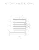 ORGANIC LIGHT EMITTING DIODE diagram and image