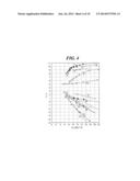 ORGANIC LIGHT EMITTING DIODE DISPLAY DEVICE AND METHOD OF FABRICATING THE     SAME diagram and image